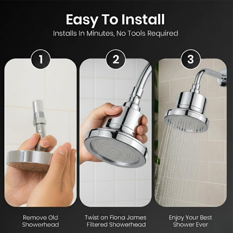 AquaFlow – Stainless Steel High‑Pressure Shower Head