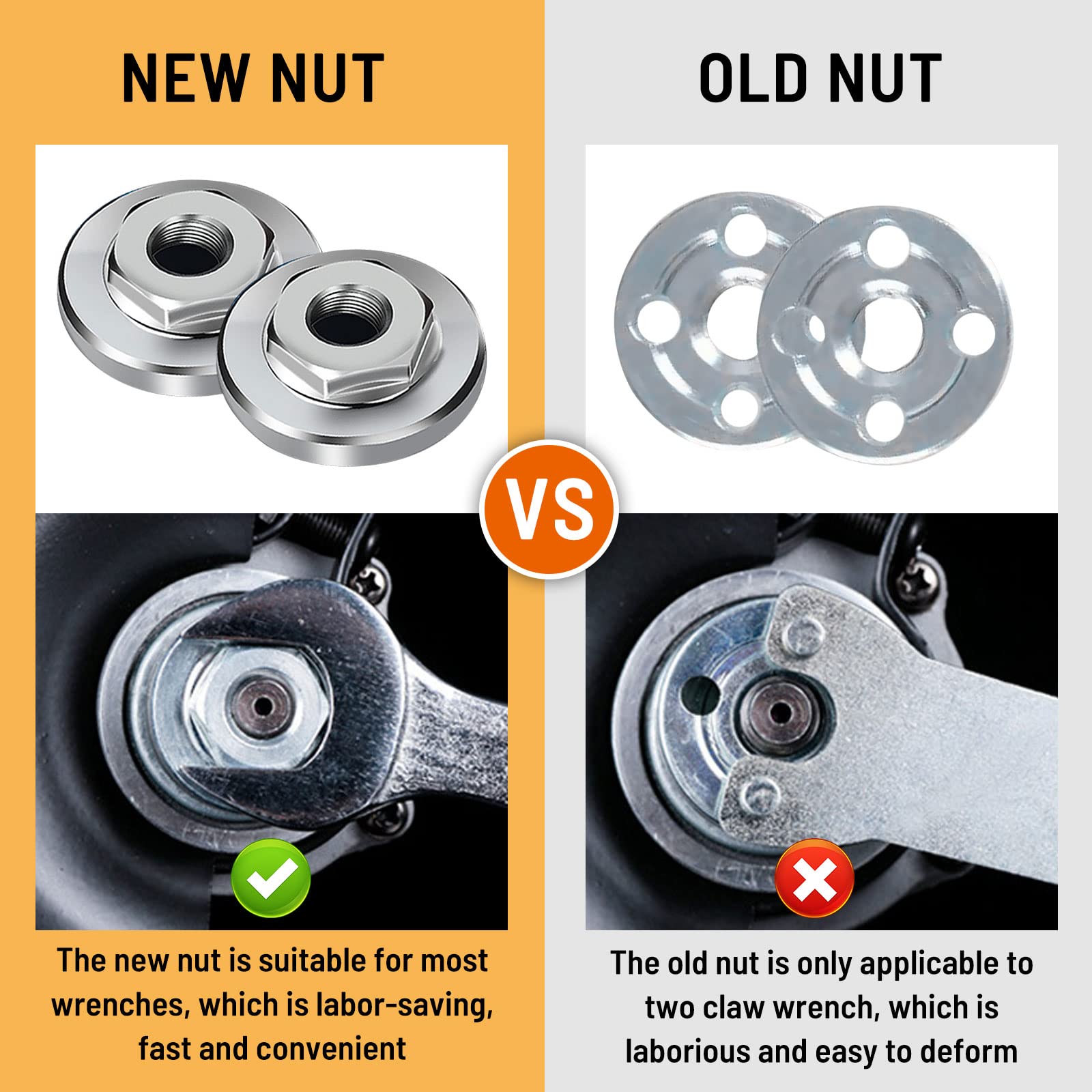 GripLock – Angle Grinder Nut Set
