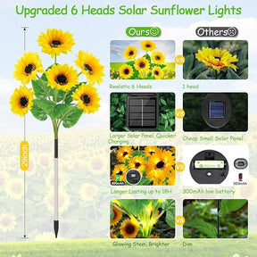 GlowPetal – Solar Sunflower Outdoor Garden Lights