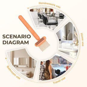 BristleCare – Smart Hairbrush Cleaning Tool