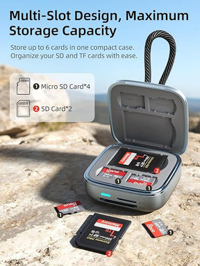 DataVault Pro -   Portable Multifunctional Card Reader