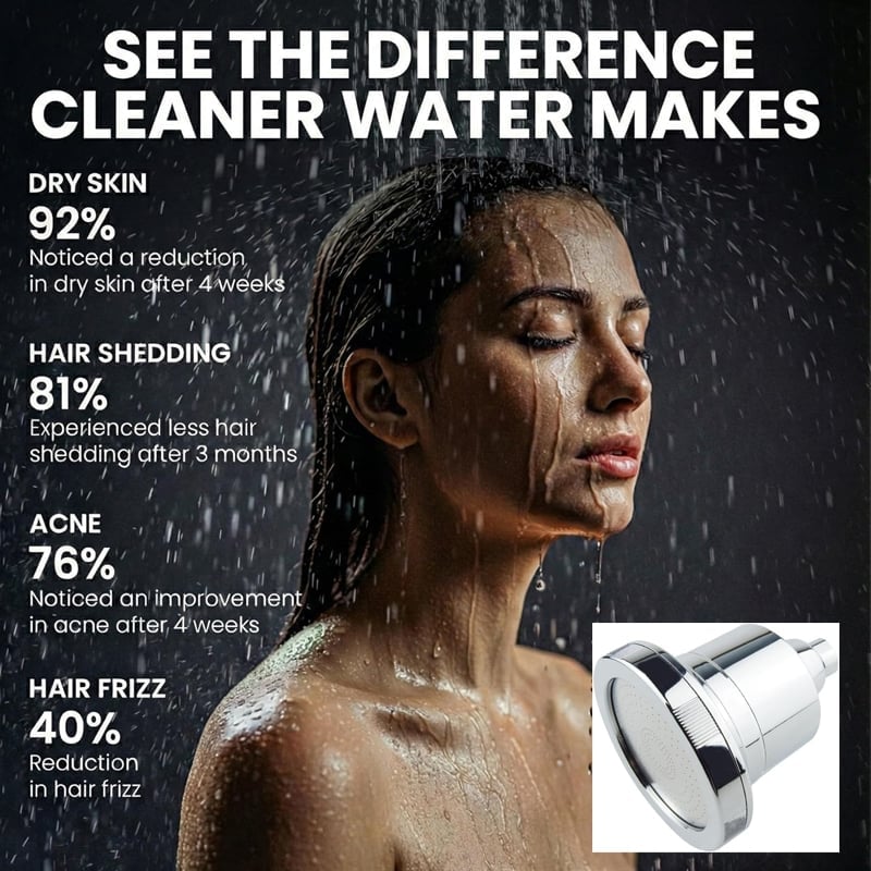AquaFlow – Stainless Steel High‑Pressure Shower Head