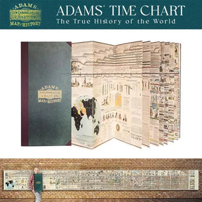 ChronoVision – Illustrated History Timeline