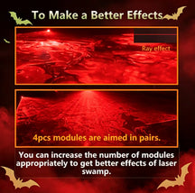 SwampBeam – Halloween Green Laser Projector