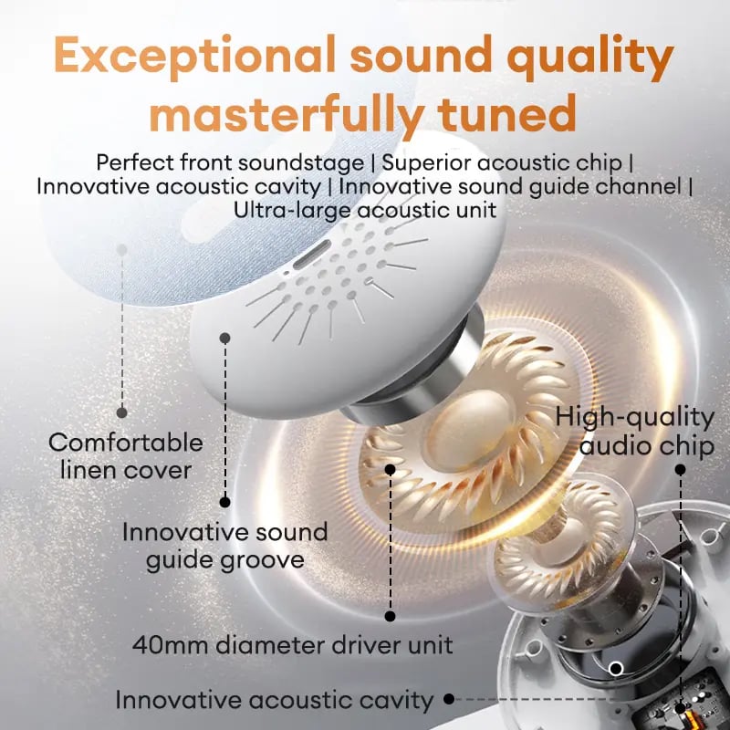 SlumberBeats – Bone Conduction Sleep Speaker