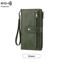 LunaVault – RFID Blocking Elegant Long Wallet