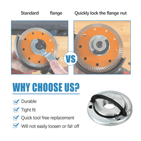GripLock - Angle Grinder Flange Nut Set