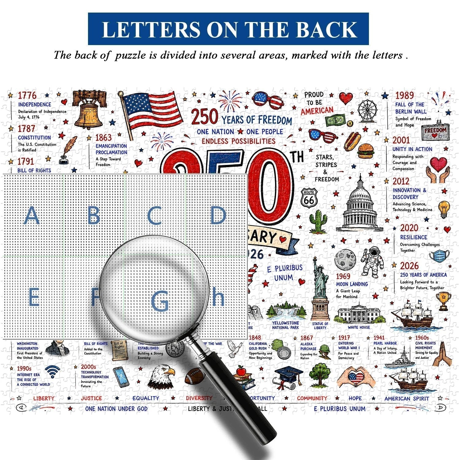 FreedomPiece – 1000 Piece USA Themed Puzzle Set