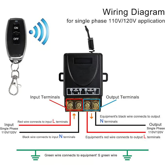 SmartEase – Wireless Remote Control Switch