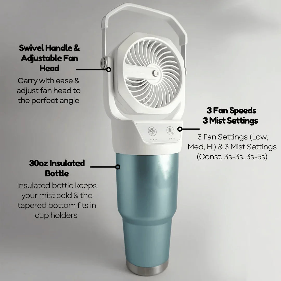 CoolCruise – Premium Cup Holder Spray Cooling Fan