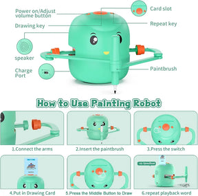 RoboDoodle - Educational Companion