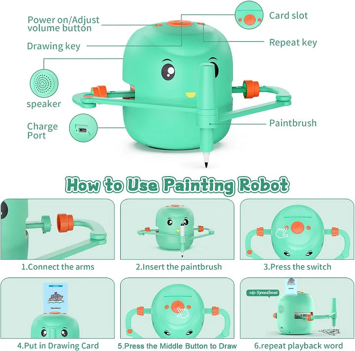 RoboDoodle - Educational Companion