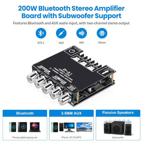 AudioForge – Compact Bluetooth Amp Module