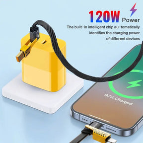 VoltSync – Travel-Friendly Dual Port Fast Charging Solution