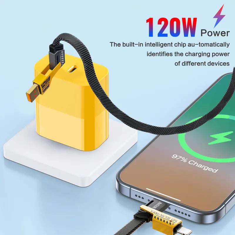 VoltSync – Travel-Friendly Dual Port Fast Charging Solution