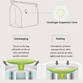 SpaceNest – Vacuum Organizer Bags