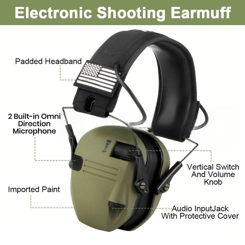 TitanHear – Military-Grade Noise Reduction Muffs