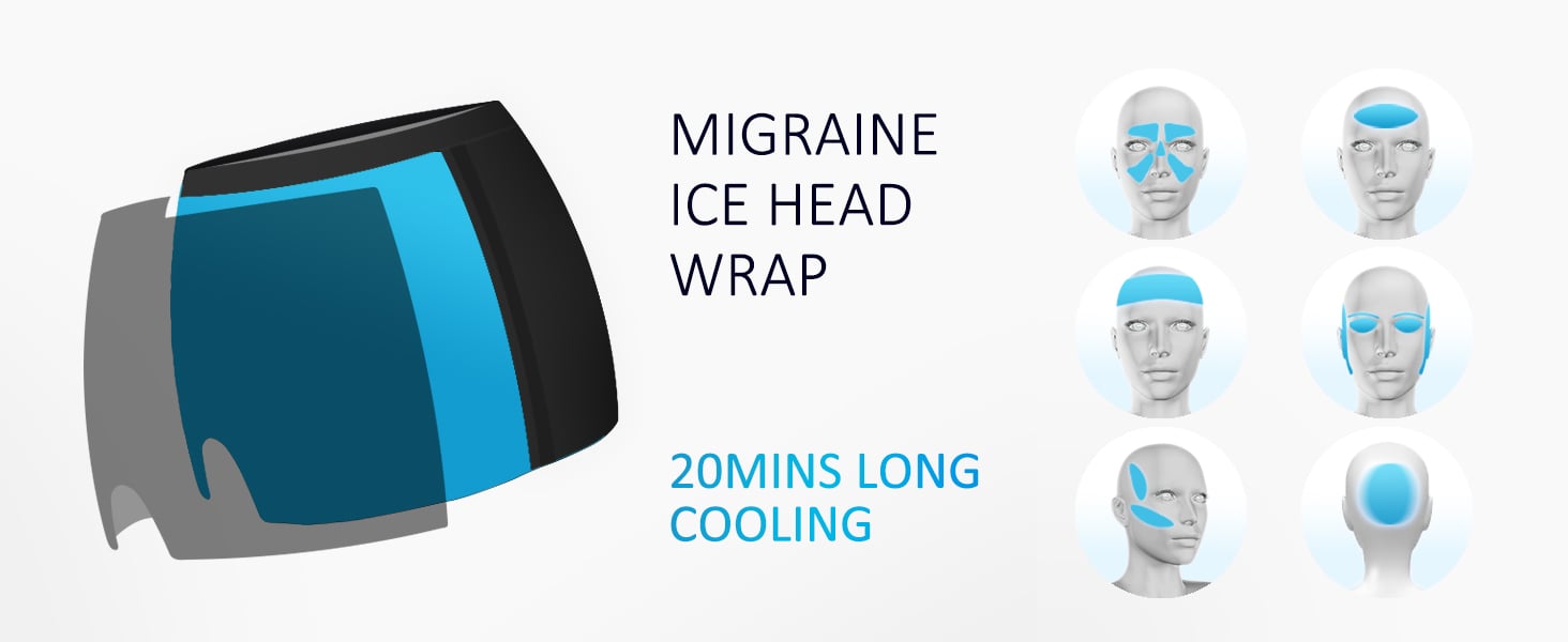 MigraEase – Therapy Migraine Relief Cap