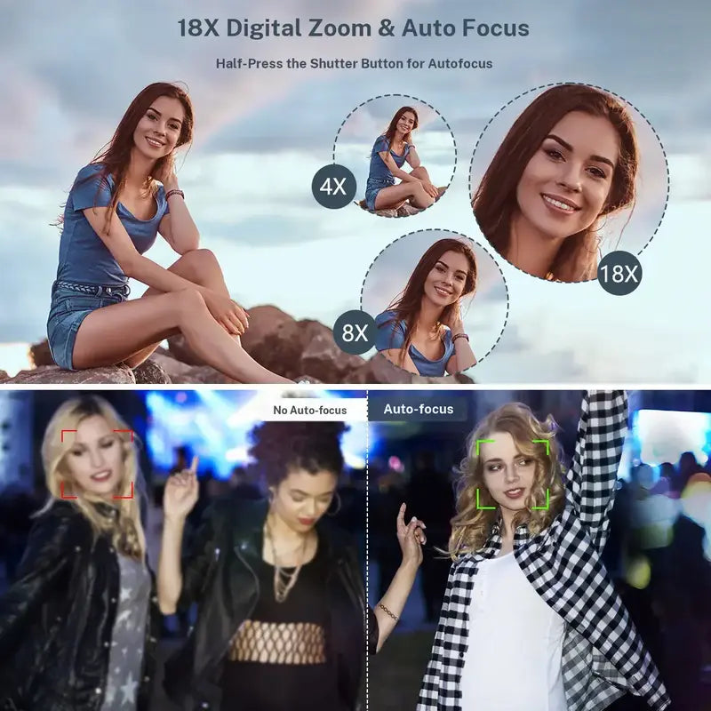 SnapMaster – High-Resolution 4K Digital Camera