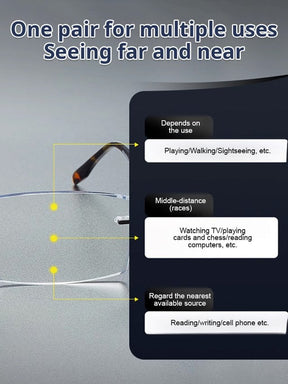 EyeGuard – Adaptive Blue Light Blocking Presbyopia Glasses