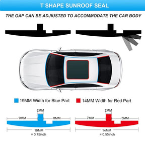 GuardCore – Waterproof Car Edge Seal Strip