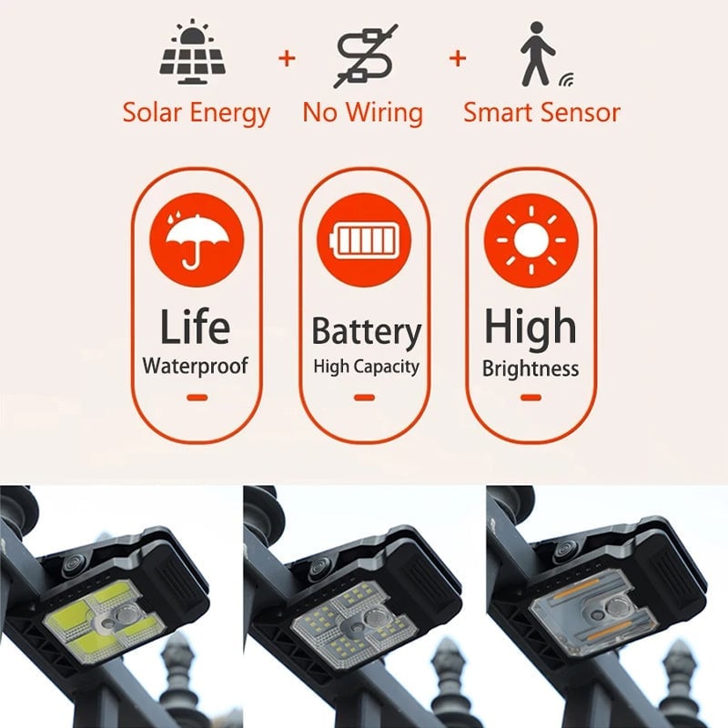 BrightClip – Portable Clip-On Motion Sensor LED Lights