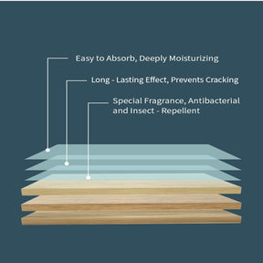 ShineCore – Dissolvable Floor Cleaning Tabs