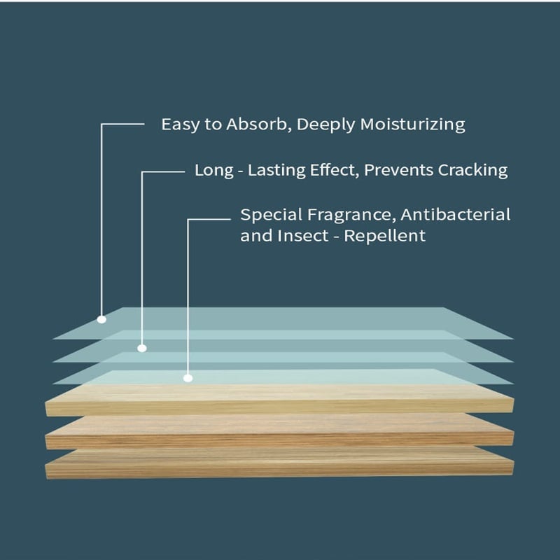 ShineCore – Dissolvable Floor Cleaning Tabs