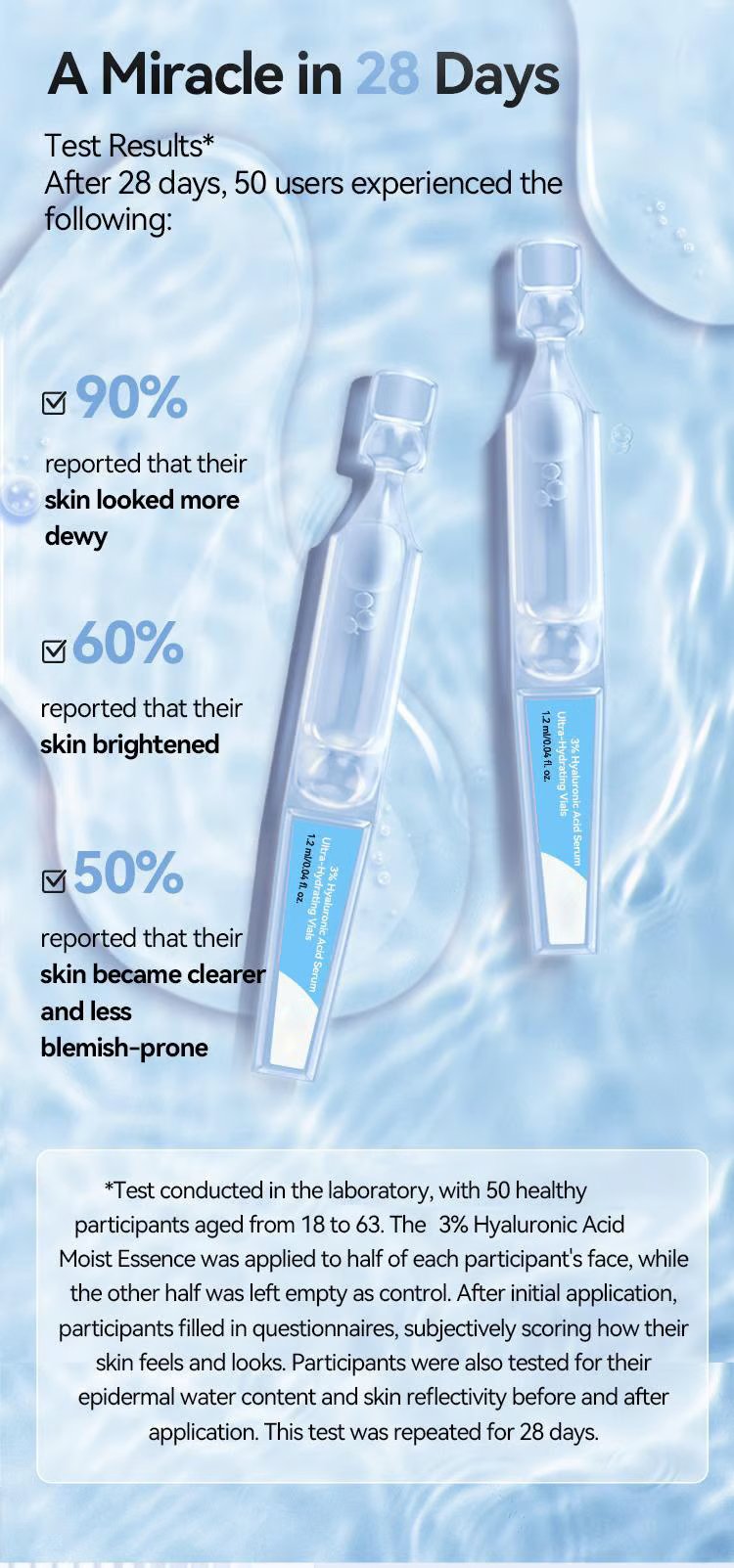 PureDrip – Ultra-Hydrating Single-Use Serum