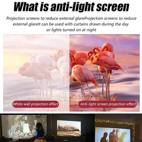 CinemaView – HD Matte White Projection Screen