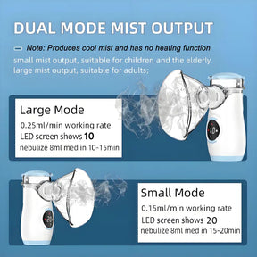PureMist – Portable Mesh Nebulizer