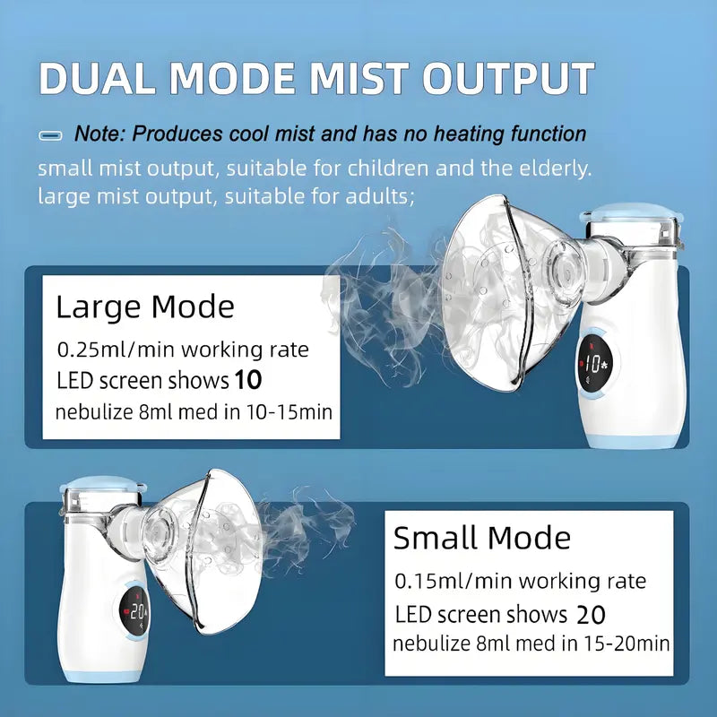 PureMist – Portable Mesh Nebulizer