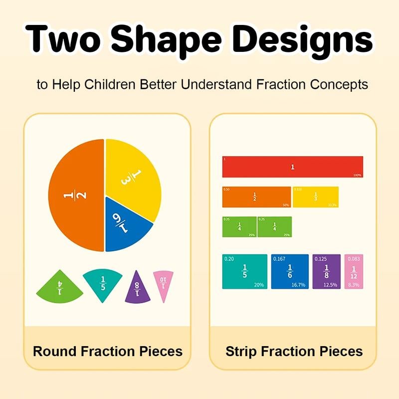 MathMagnet – Fraction Demonstration Book
