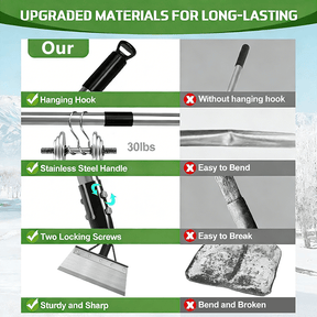 FrostBuster - Heavy-Duty Ice & Weed Scraper