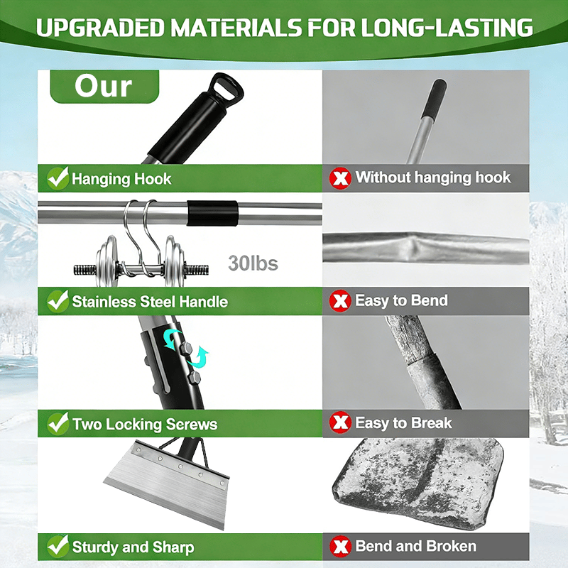 FrostBuster - Heavy-Duty Ice & Weed Scraper