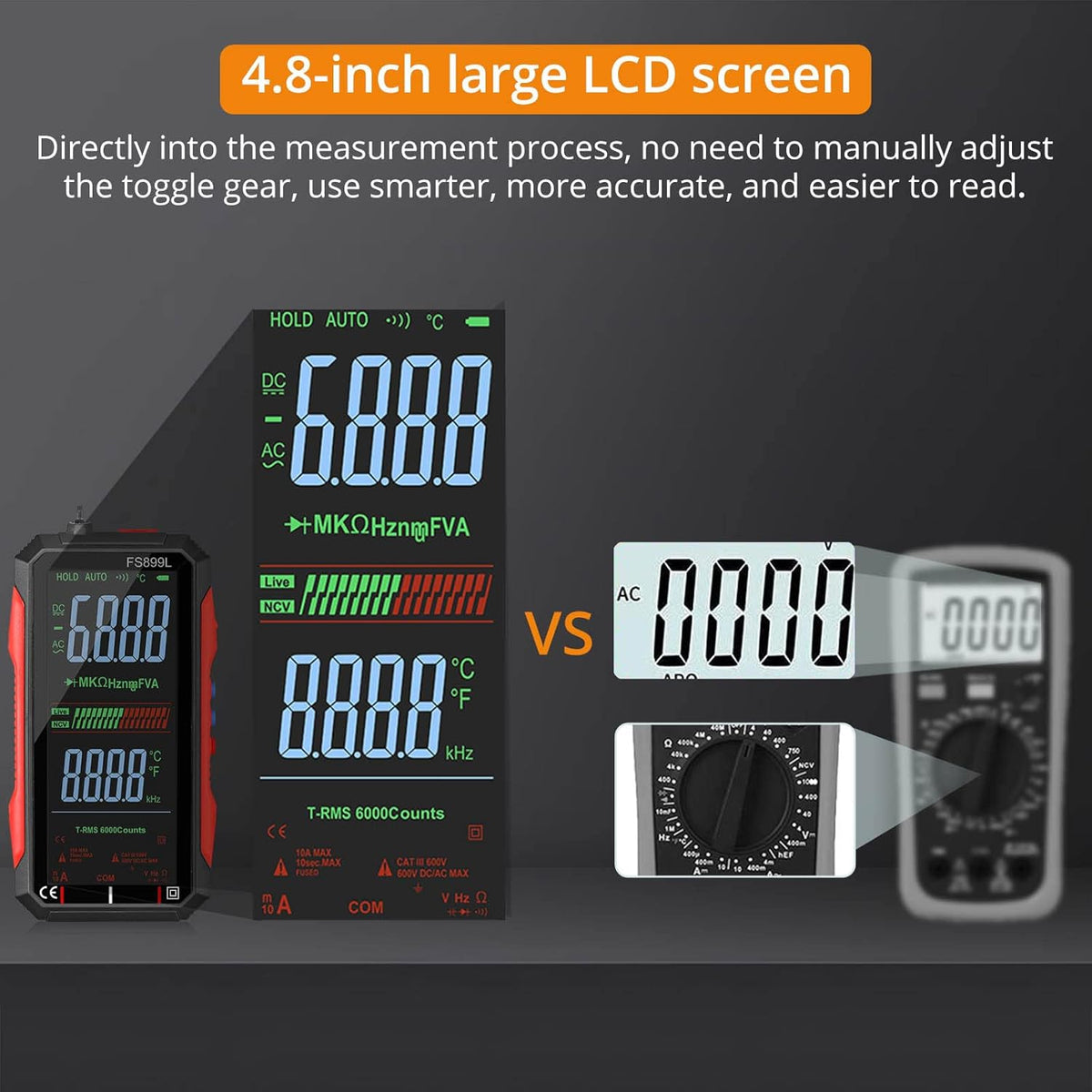 Testiva – Advanced Electrical Analyzer
