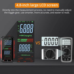 Testiva – Advanced Electrical Analyzer
