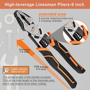 GripMaster – Heavy Duty Multi-Function Lineman Plier