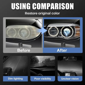 ShineOn - Headlight Renewal Spray – Drive Brighter, Safer