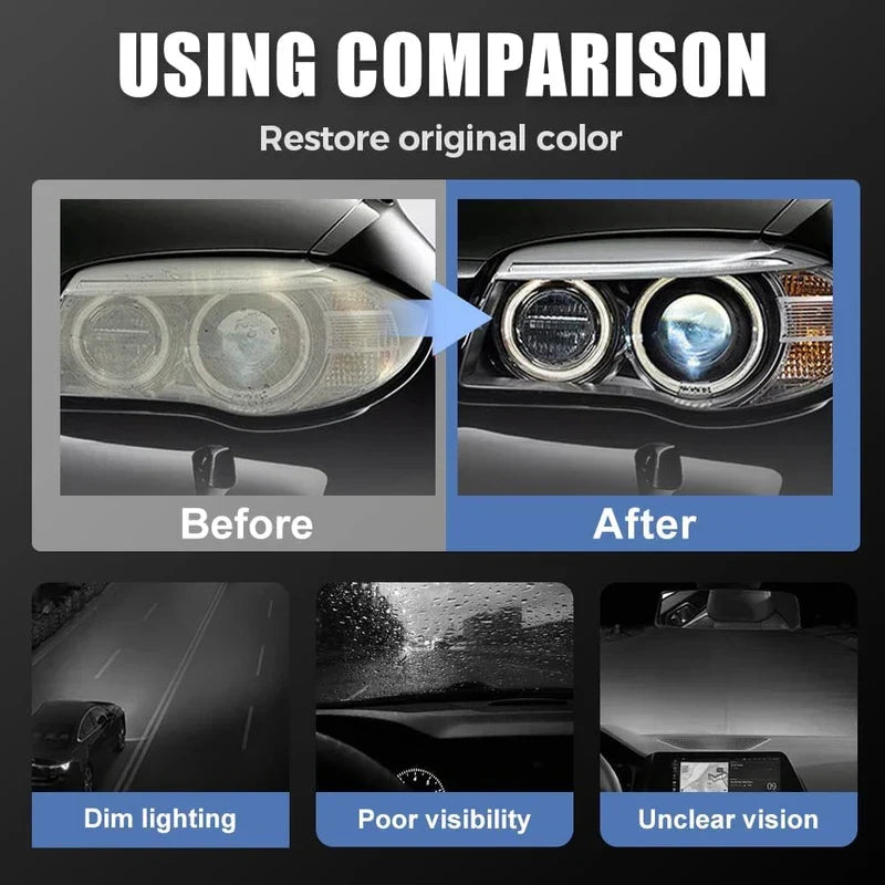 ShineOn - Headlight Renewal Spray – Drive Brighter, Safer