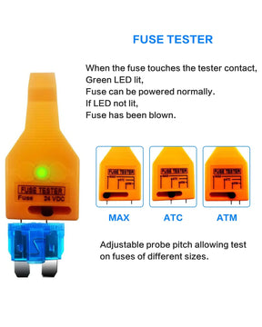 VoltGuard– Universal Fuse Testing & Removal Tool