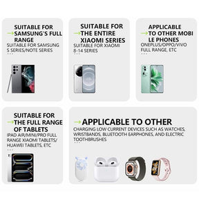 VoltCore – 80W Multi Device Fast Charger