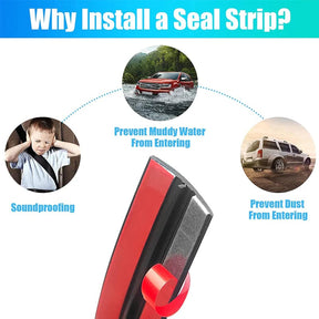 GuardCore – Waterproof Car Edge Seal Strip