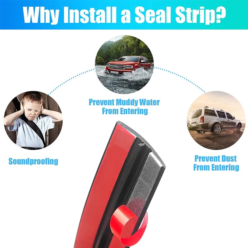 GuardCore – Waterproof Car Edge Seal Strip