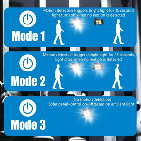 BrightClip – Portable Clip-On Motion Sensor LED Lights