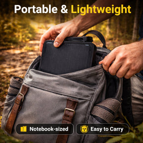EcoSun – Solar Powered Folding Travel Bag