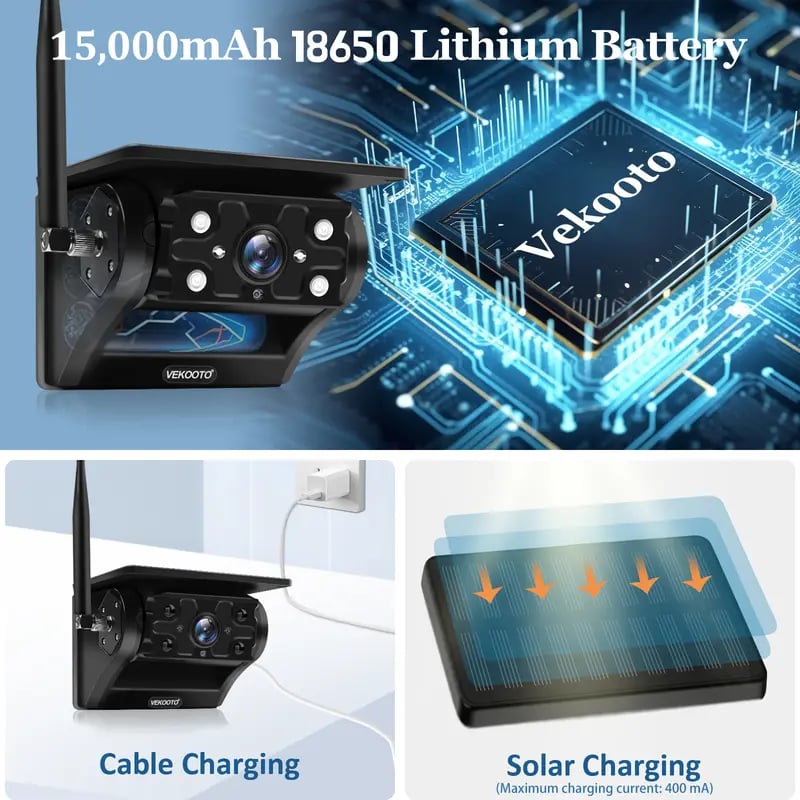 AutoCore – Solar Magnetic Rear View Camera