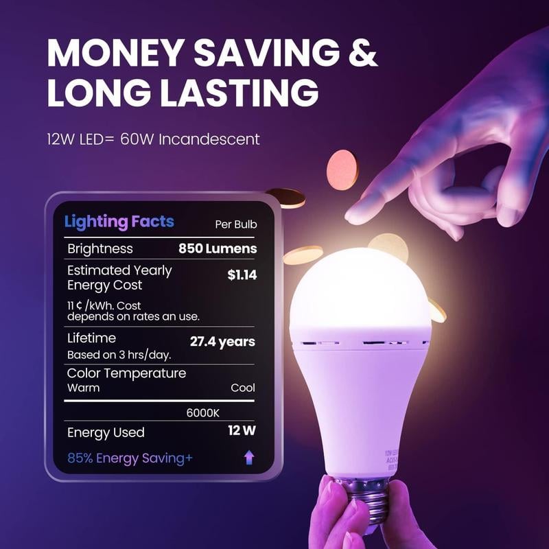 PowerBeam – Emergency Light Bulb