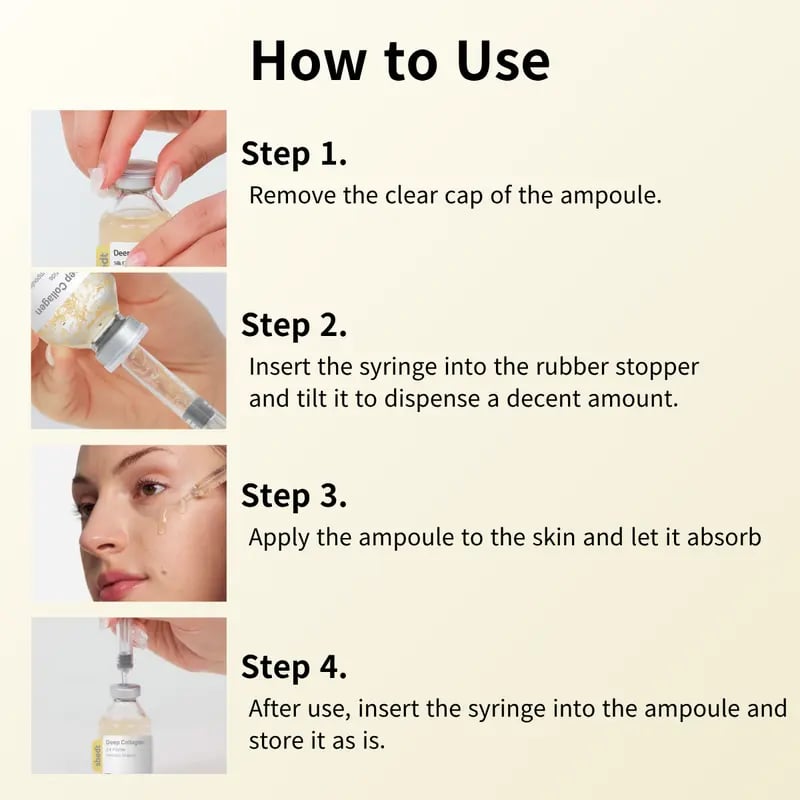DermaLift – Intensive Anti-Aging Wrinkle Repair Serum