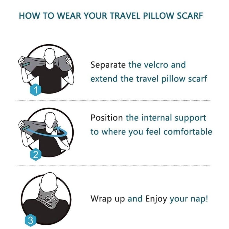 TravelEase – Ergonomic Neck Pillow Pain‑Free Journeys